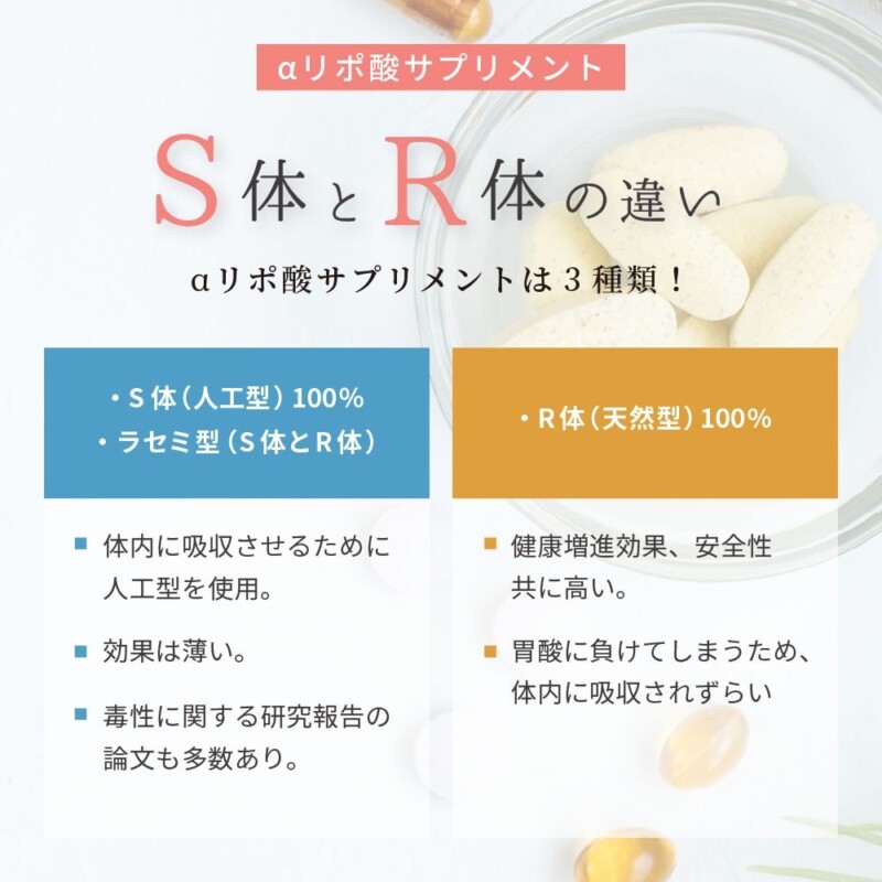 R-αリポ酸S体とR体の違い